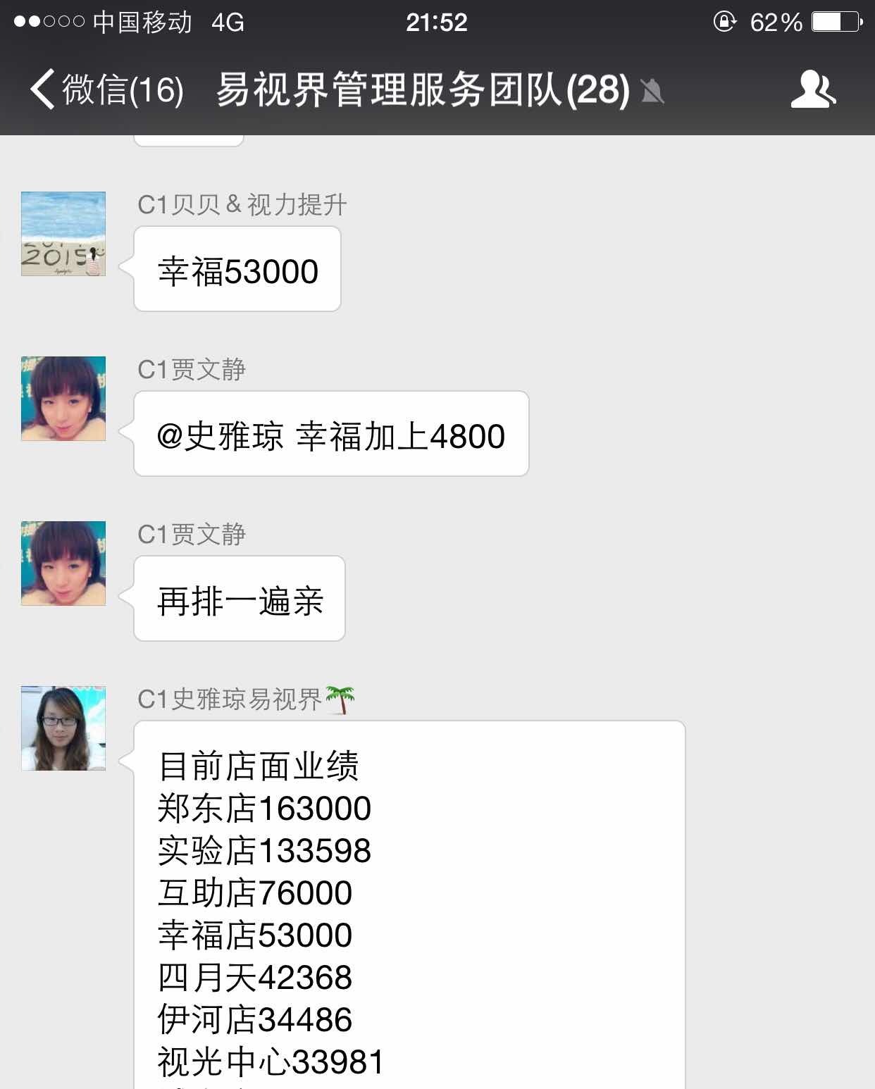 易視界成功復(fù)制又一個(gè)百萬(wàn)店鋪