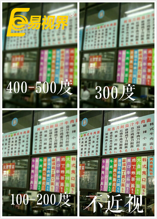 你的視界還清晰嗎？