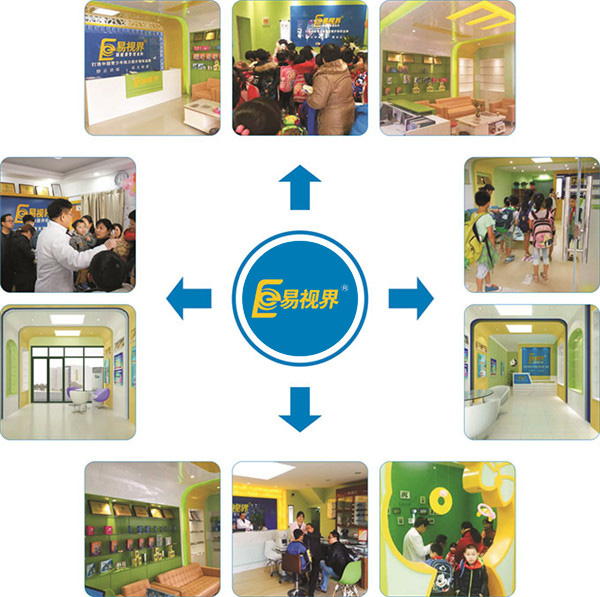 易視界科學(xué)的防護訓(xùn)練方法，貼心的服務(wù)