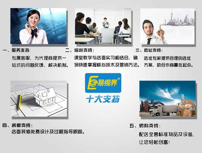 解密易視界財富秘籍