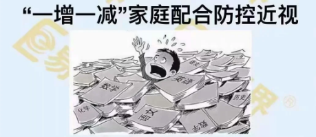 &ldquo;一增一減&rdquo;家庭配合防控近視