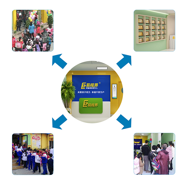 易視界店面非?；鸨? width=