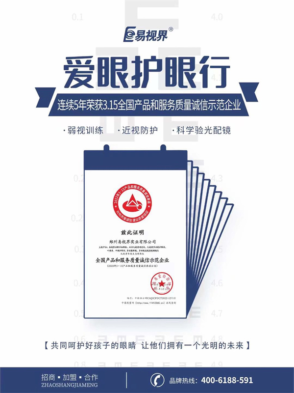 視力矯正加盟連鎖哪個品牌好？