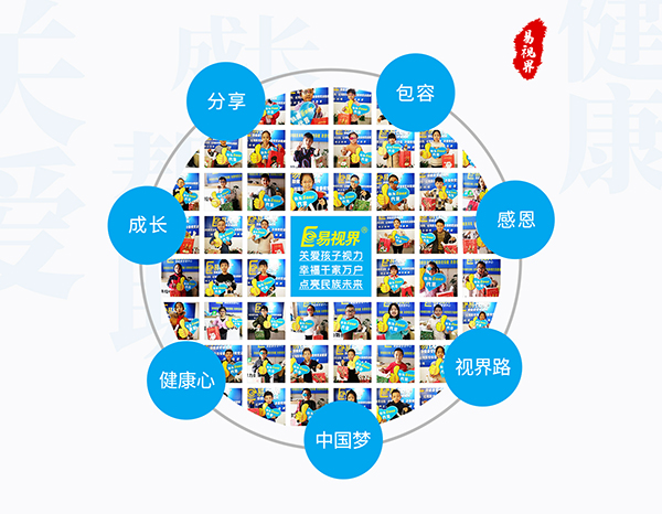 弱視為什么要做視功能訓(xùn)練？