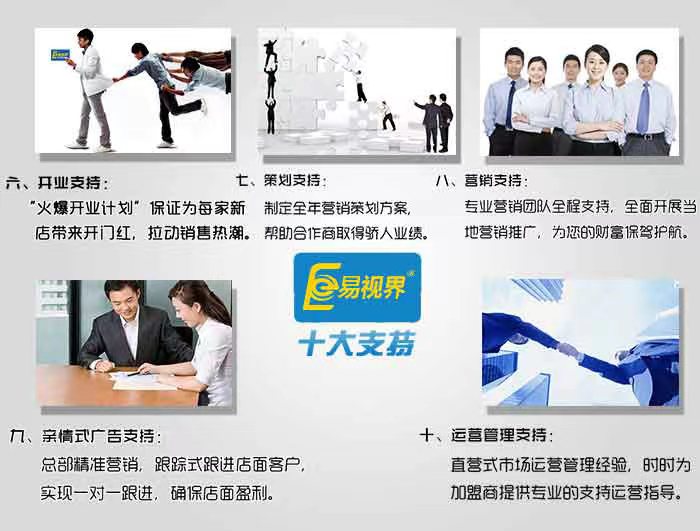 易視界市場啟動支持