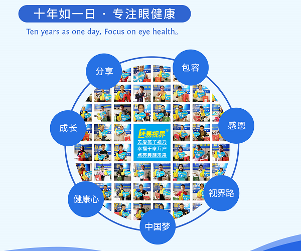 創(chuàng)業(yè)選擇視力矯正加盟店可以嗎？